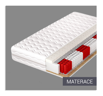 Materace - różne rodzaje - kieszeniowe, multipocket, piankowe, na ramie drewnianej